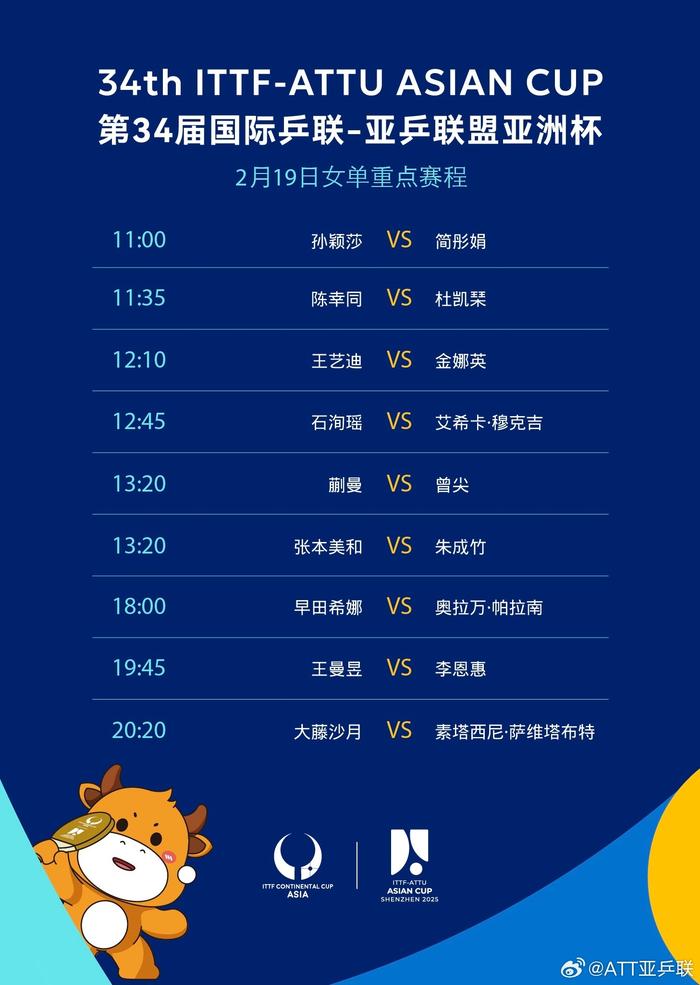 亚洲杯预选赛结果揭晓，强队势不可挡的简单介绍