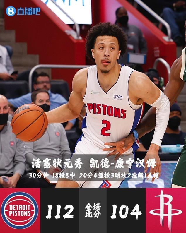 2025世俱杯时间-新秀表现异常突出，球队前景一片光明的简单介绍